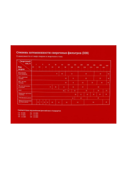 Маска сварщика (5-8/9-13 DIN; 4 дат.; окно 98х43 мм) Gigant Хамелеон 5-13 600RM G-110505