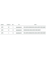 Блесна для рыбалки вращающаяся LureMax Foxy