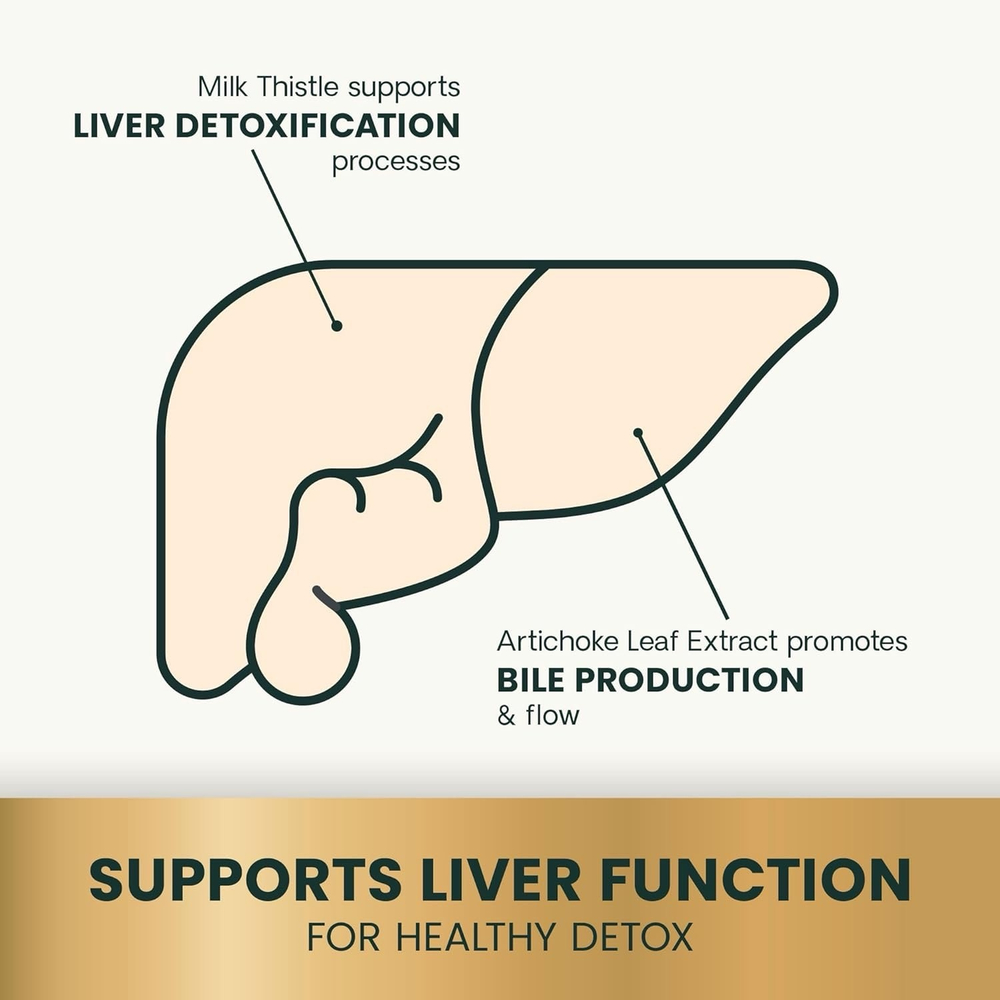 VetriScience Vetri Liver Canine для собак