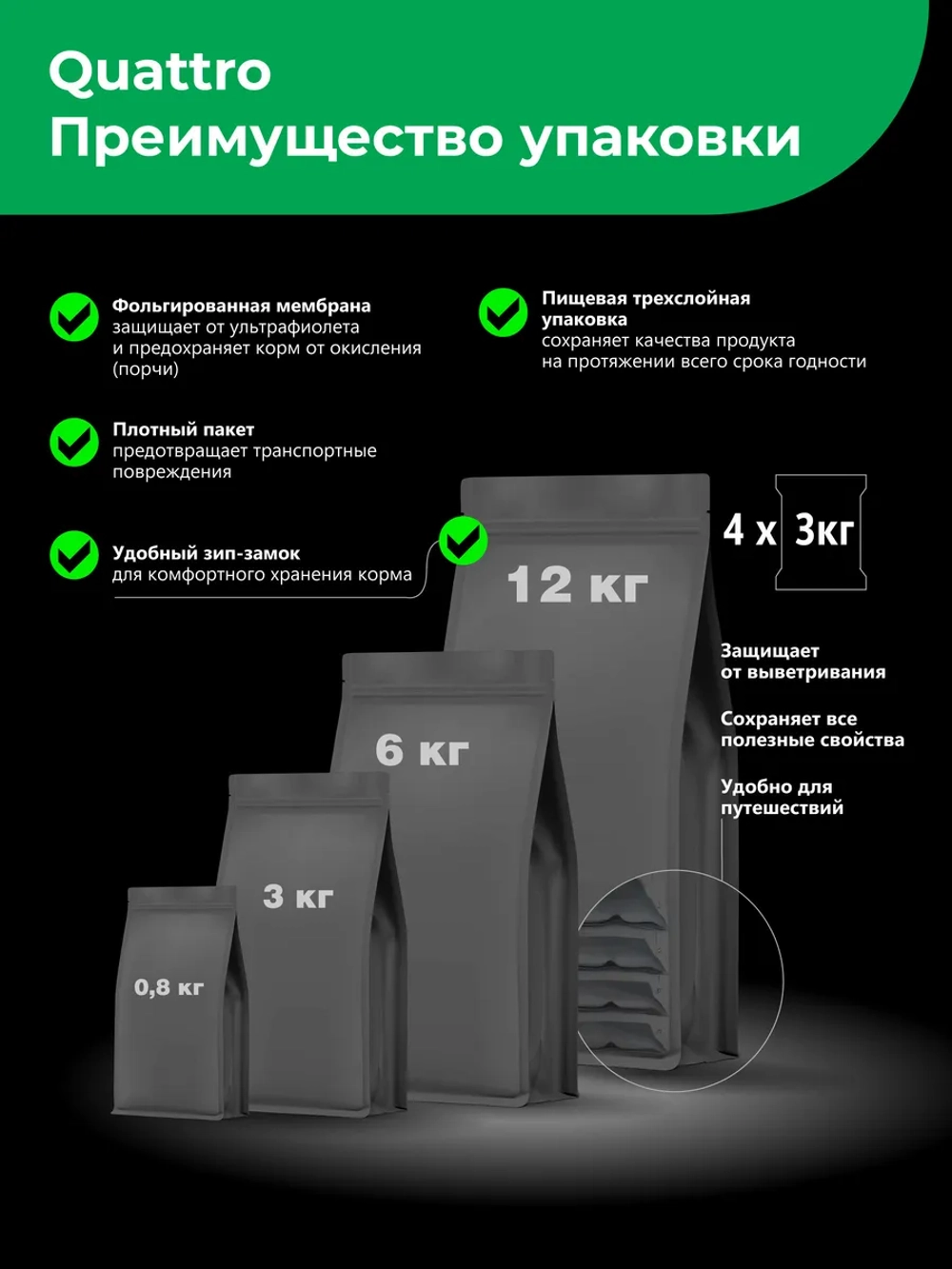 Корм сухой для собак Французский бульдог, ягненок 3 кг