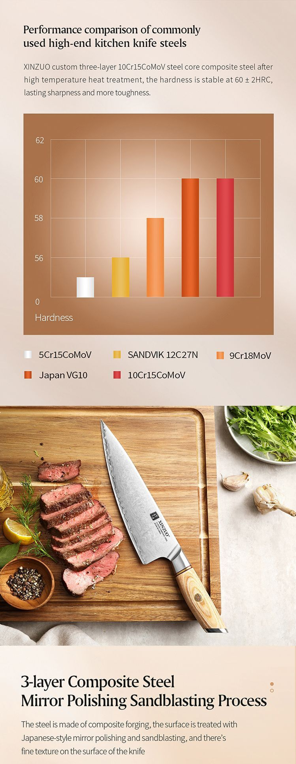 Кухонный нож Xinzuo B37S Chef нож 8,5 дюймов клинок 3 Layers Composite рукоять дерево pakka, длина лезвия 21,2 см