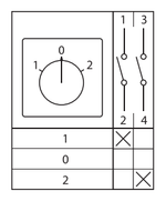 Переключатель кулачковый ПК-1-21 25А 1P "1-0-2" EKF PROxima