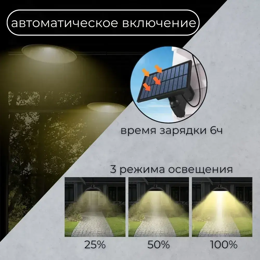 Cветодиодный подвесной LED светильник на солнечной батарее с пультом управления IP65