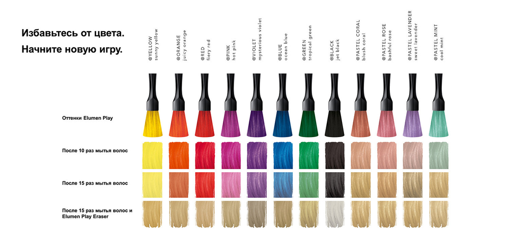 GOLDWELL ELUMEN PLAY VIOLET фиолетовый 120мл