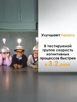 Meizu LiPro лампа солнечного света 8W 3400К E27 CRI97 на фиолетовых светодиодах по технологии SunLike