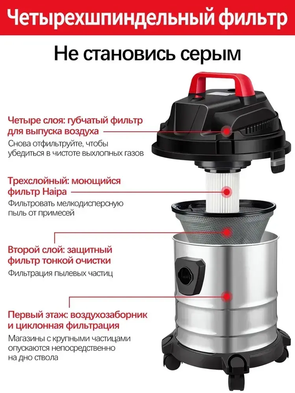Пылесос строительныйс (1500 Вт, 20 л, сухая и влажная уборка)