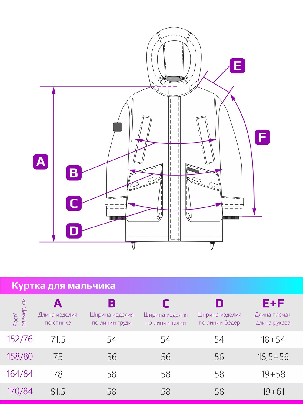 Куртка КАНЬОН черный