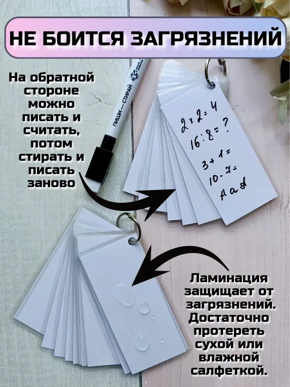 Обучающие карточки "Умножение" и "Деление"