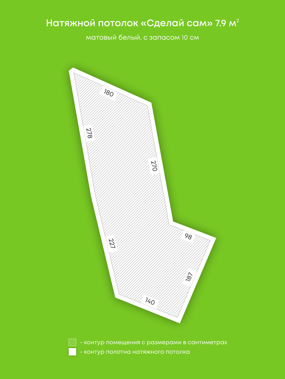 Натяжные потолки 12.3 м2, 7.1 м2, 12.2 м2, 3.3 м2, 7.9 м2
