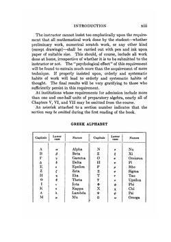Elementary mathematical analysis. a text book for first year college students | Charles Sumner Slichter