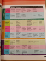 Mobile A1 Livre de L'Eleve + DVD 1 (French Edition)