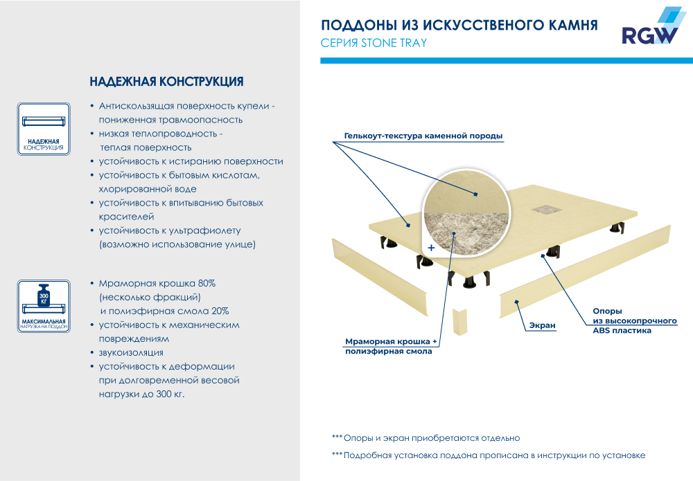 Душевой поддон квадратный RGW ST-Be Бежевый