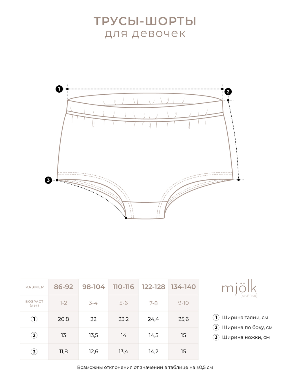 Трусы-шорты для девочки Mjölk Сет из 3х штук, Blue Flowers