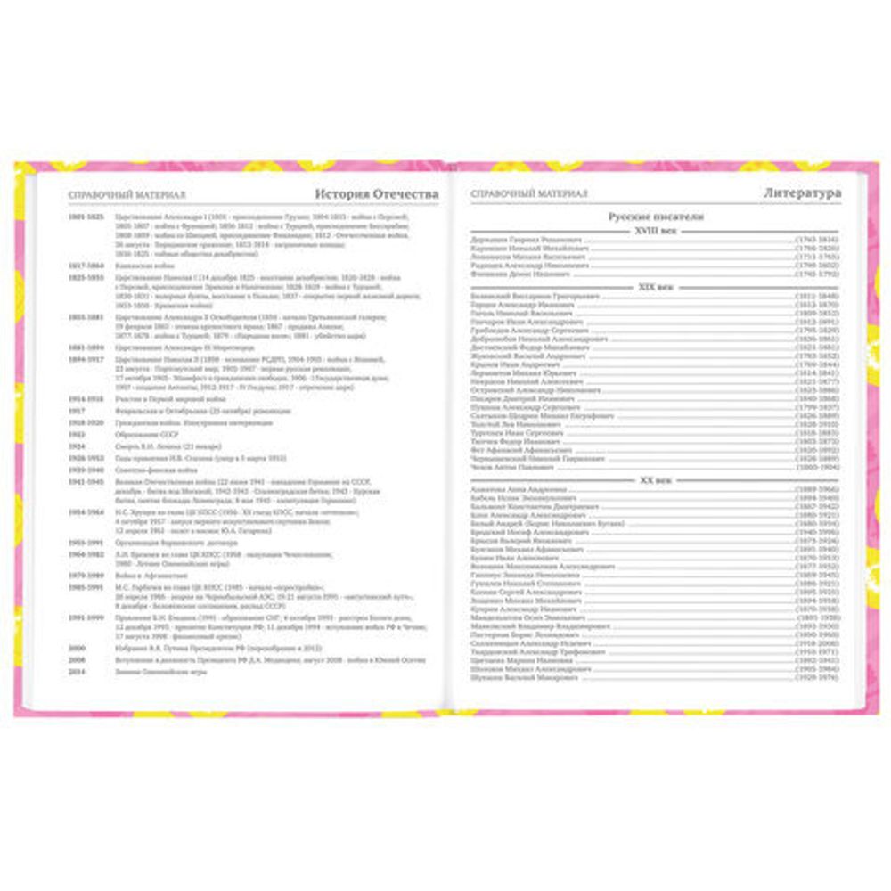 Дневник 5-11 класс 48 л., твердый, BRAUBERG, выборочный лак, с подсказом, "Лимоны", 106637