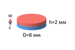 Неодимовый магнит диск 8х2 мм Ni