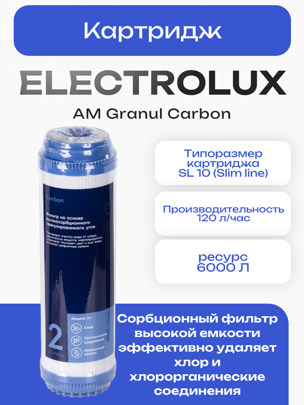 Картридж Electrolux AM Granul Carbon