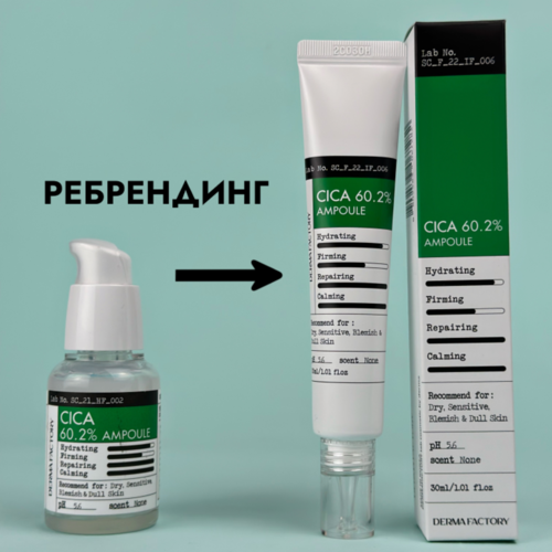 Derma FactoryУвлажняющая сыворотка для лица с экстрактом центеллы азиатской- Cica 60.2% ampoule, 30мл