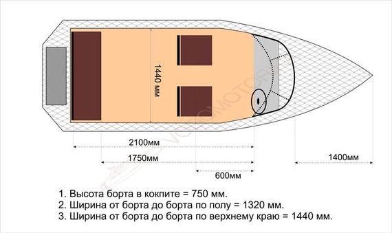 Алюминиевый катер WYATBOAT Wyatboat-460