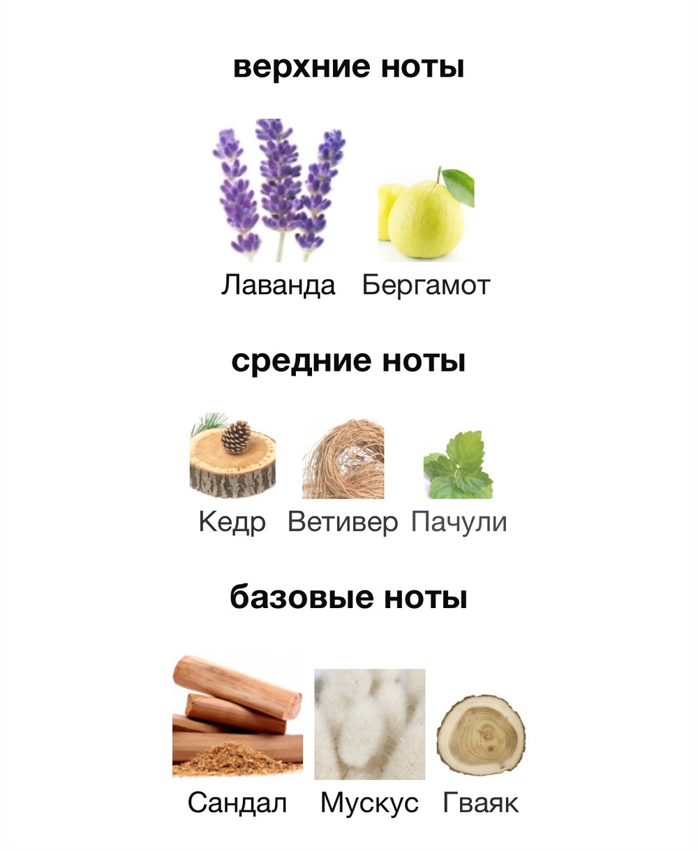 Rehab Initio Parfums Prives