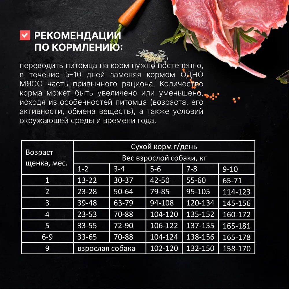 ОДНО МЯСО Сухой корм для щенков малых пород с ягненком, 2 кг