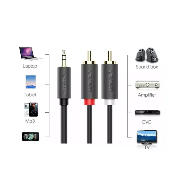 Ugreen AV102 (10511) 3.5mm - 2RCA 1.5m