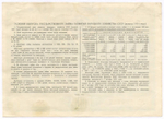 Облигация 100 рублей 1951 год. Серия № 114187. VF-