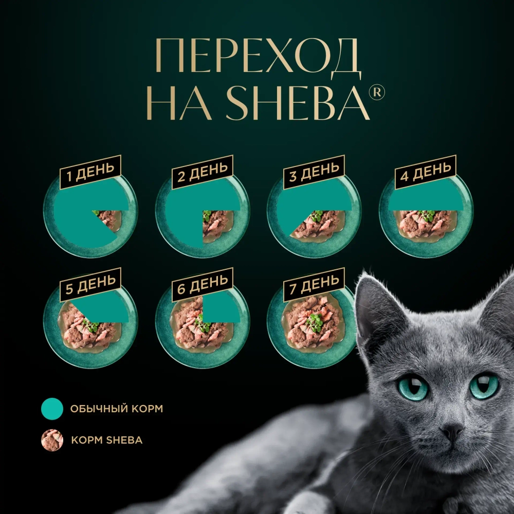 Кролик и индейка в соусе, 75г влажный корм для кошек Sheba