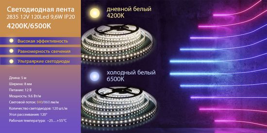 Новинка! Светодиодная лента 2835 12V 120Led 9,6W IP20. От компании Elektrostandard!