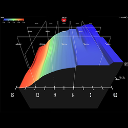 Беспроводной эхолот Lowrance FishHunter Pro