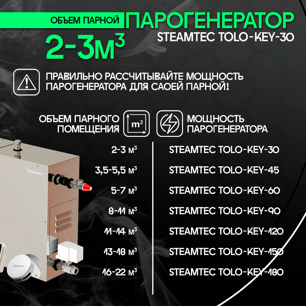 Steamtec TOLO KEY 30 - 3 кВт (ВЛАГОСТОЙКИЙ модуль управления), парогенератор для хамама и турецкой бани