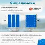 Тент тарпаулин без утеплителя 3х5 м 120 г/м2