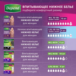 Депенд Белье ночное L–XL, 9 шт. Depend