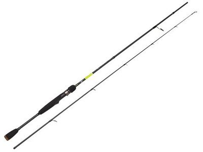 Elite Jig&Twitch