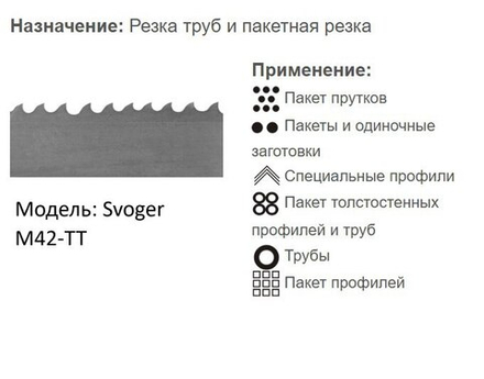 Биметаллическая ленточная пила по металлу SVOGER TT