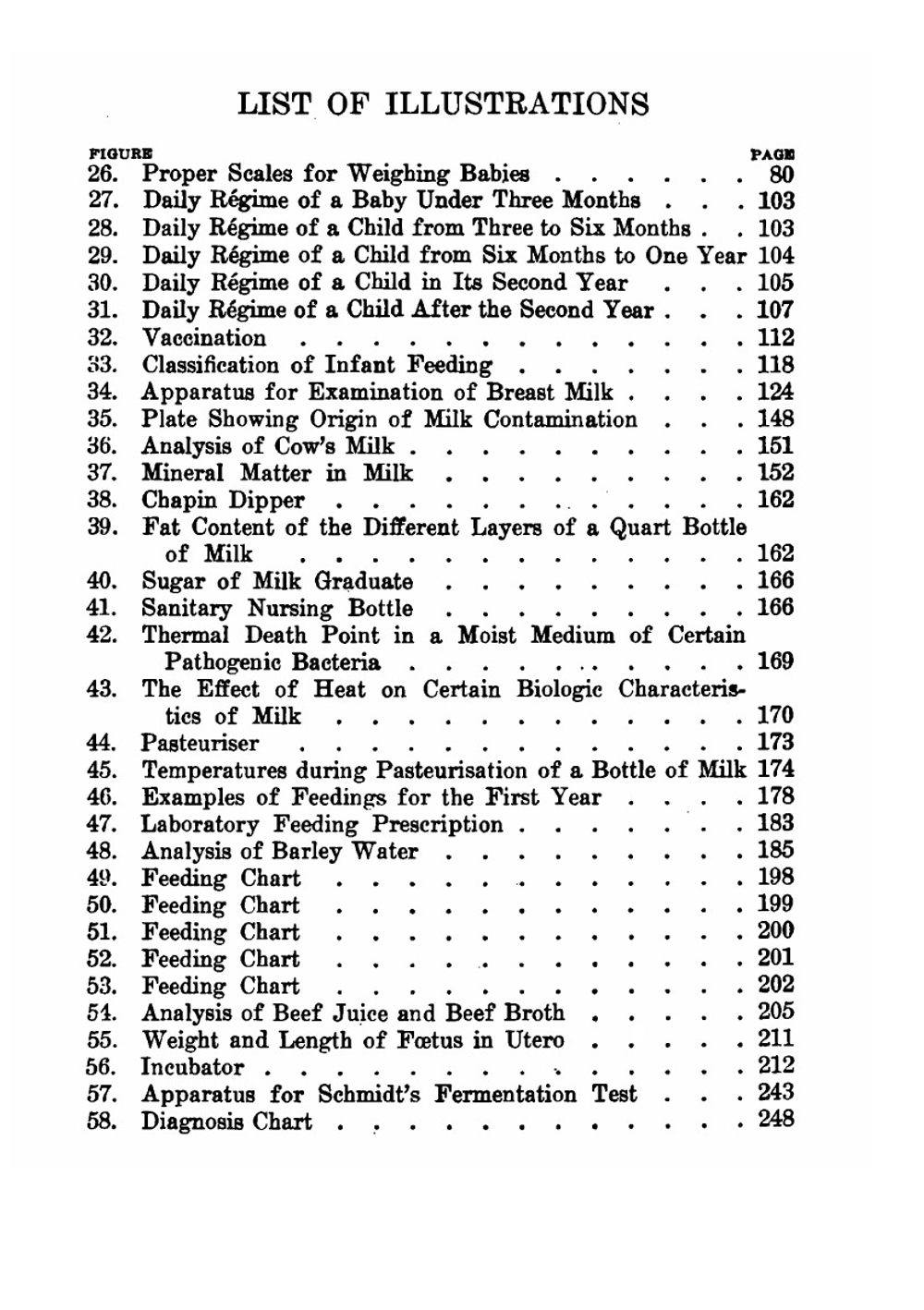 Elements of Pediatrics for Medical Students / Элементы педиатрии для студентов-медиков | Rowland Godfrey Freeman