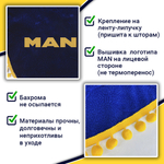 Ламбрекен с косынками Man (флок, синий, желтые шарики)
