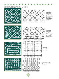 Ирландское кружево. Вяжем крючком Техника, проекты, схемы