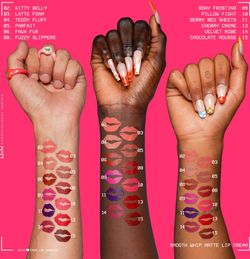 NYX Professional Makeup Smooth Whip Matte Lip Cream - Бархатистая разглаживающая помада, 4 ml