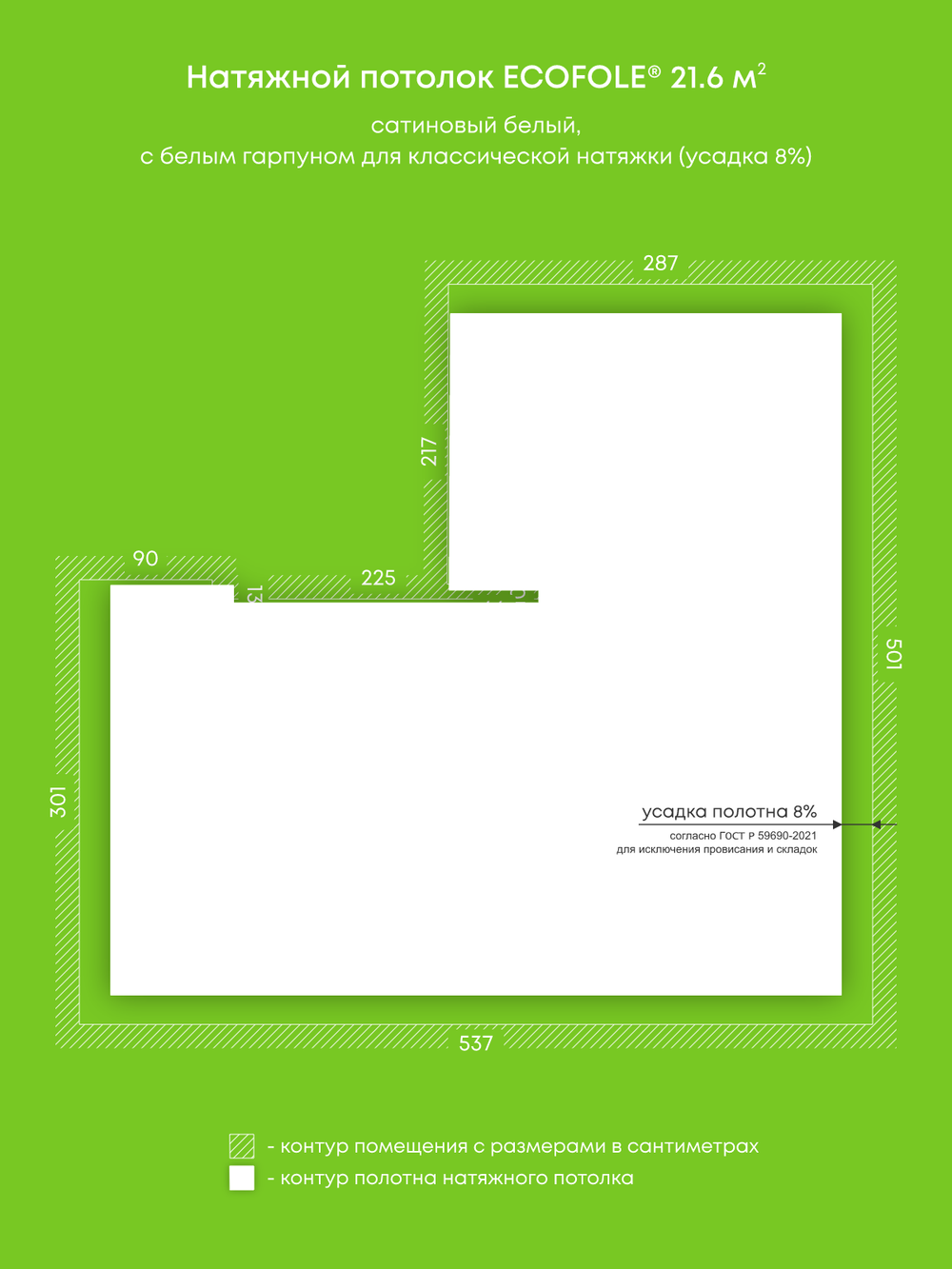 Натяжные потолки 21.6 м2, 7.9 м2, 9.2 м2, 4 м2