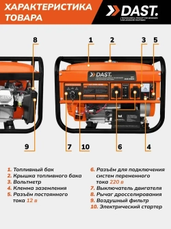 Генератор бензиновый 3 кВт