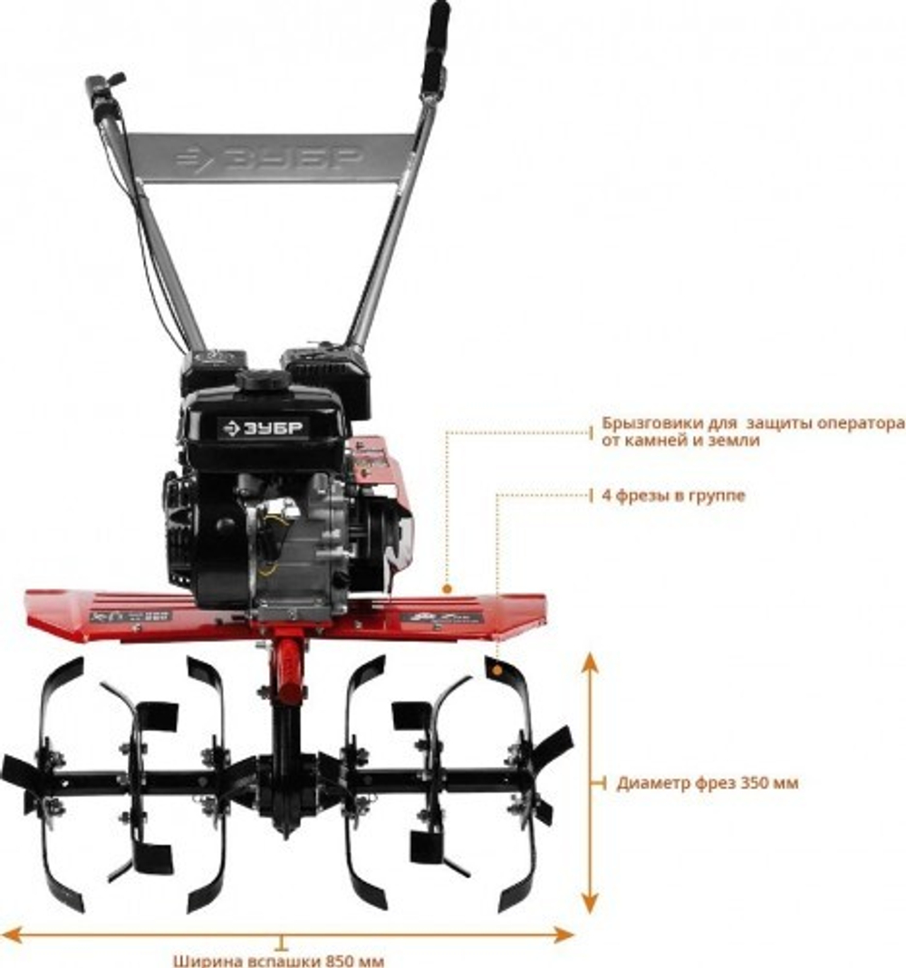 Мотоблок ЗУБР МТБ-300