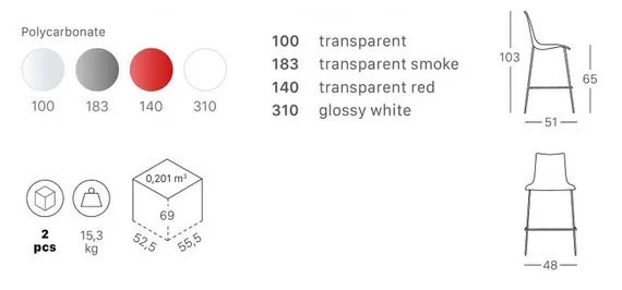 Полубарный стул Zebra Antishock белый