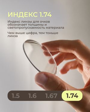 Линза Geek Pro High 1.74 ASP Pro для высоких диоптрий