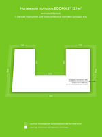 Натяжные потолки 11.9 м2, 12.1 м2, 12.1 м2