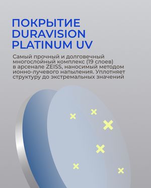 Фотохромная разгрузочная линза Zeiss Digital Lens PhotoFusion X DV Plus Platinum UV 1.5 Blue