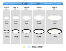Ambrella Светильник светодиодный ультратонкий 3000K-6500K с CCT-переключателем Air Slim FZ1909