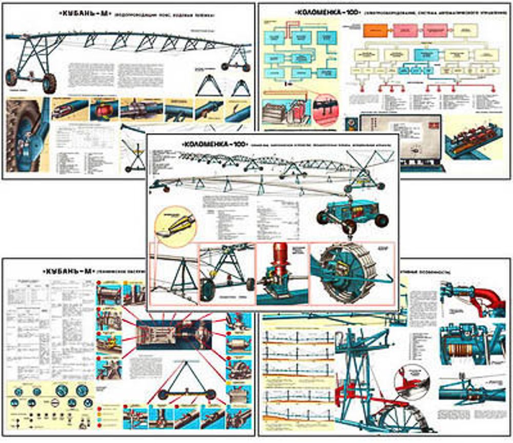 Плакаты ПРОФТЕХ &quot;Широкозахватные дождевальные машины&quot; (11 пл, винил, 70х100)