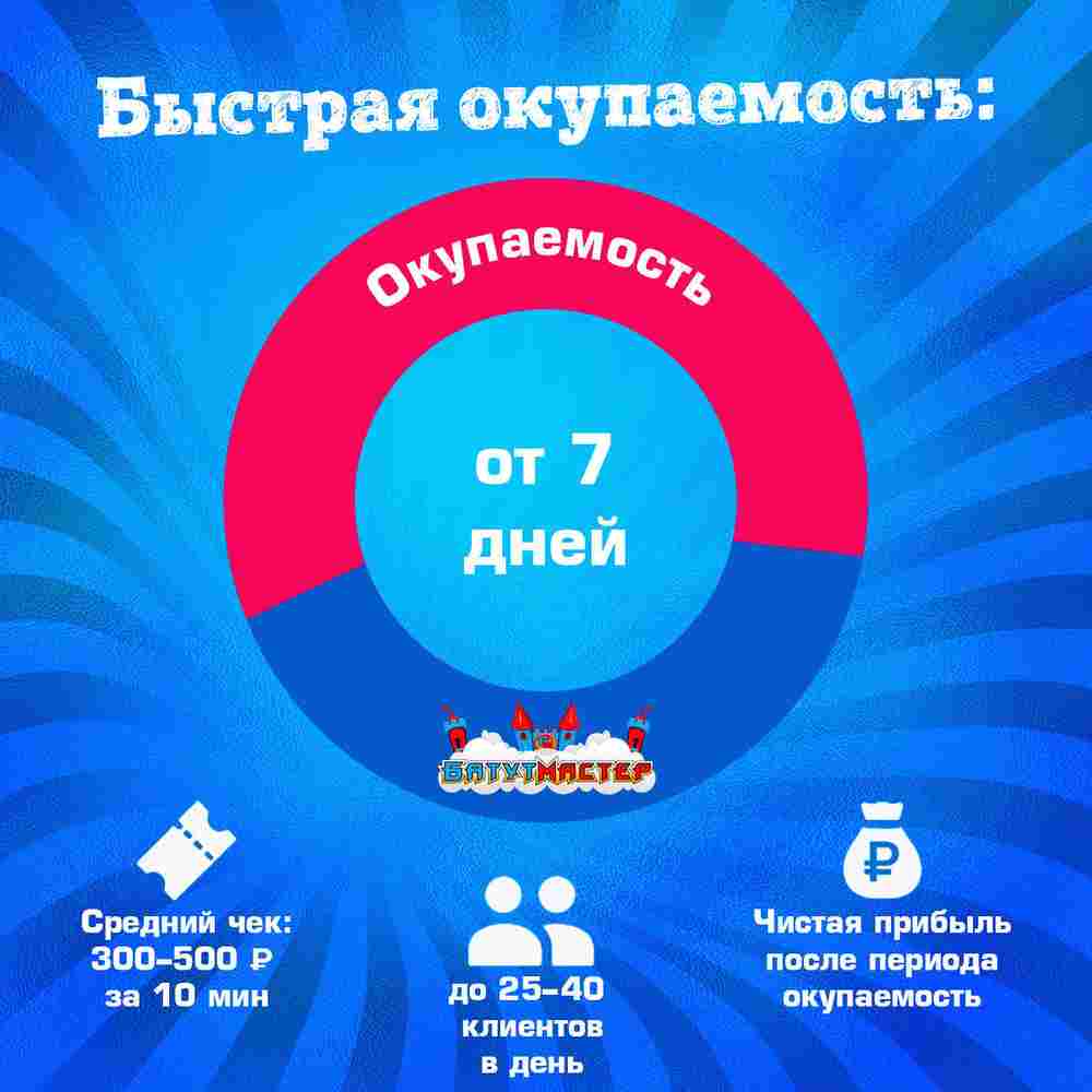 Бамперная лодочка «Мандарин», катамаран ручной, взрослый, 151×90×32 см