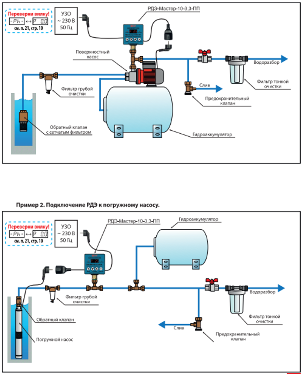 Реле давления электронное РДЭ-Мастер-10-3,3-ПП