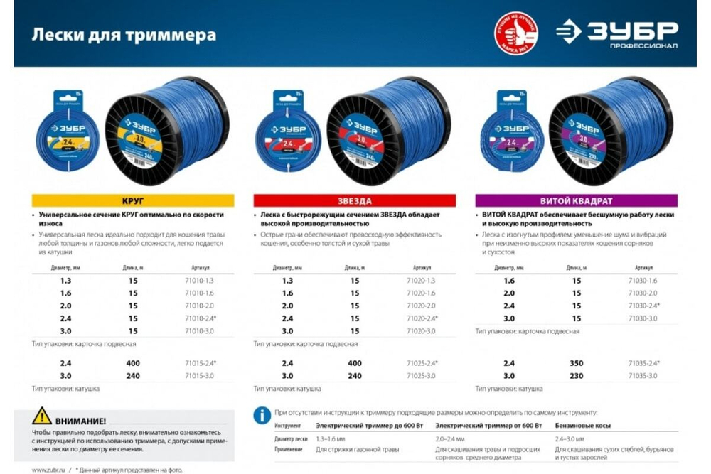 Леска для триммера ЗУБР ЗВЕЗДА Профессионал 2 мм, 15 м 71020-2.0